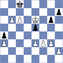 Akshat Sureka - Chylewski (chess.com INT, 2025)