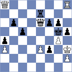 Semenenko - Vovk (Chess.com INT, 2020)