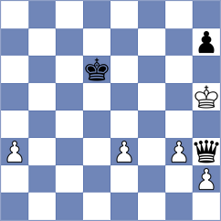 Nery Junior - Janaszak (chess.com INT, 2024)