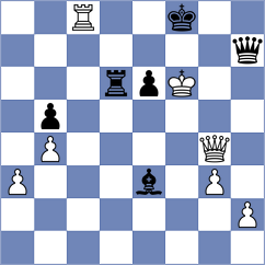 Abramov - Siuniakov (Kemerovo, 2008)