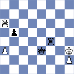 Flis - Legenia (chess.com INT, 2023)