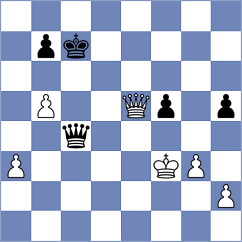 Majstorovic - De Kerpel (London,Canada, 1994)