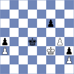 Blazek - Gruber (Klatovy, 1998)