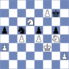 Nguyen Quang Anh - Anand (Montesilvano ITA, 2024)
