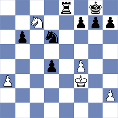 Khodzhamkuliev - Ibarra Jerez (Chess.com INT, 2021)