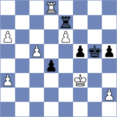 Breyer - Foldes (Temesvar, 1912)