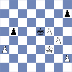 Djokovic - Zekovic (Podgorica, 2007)