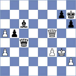 Skramstad - Tsotsonava (chess.com INT, 2024)
