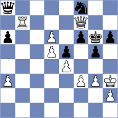 Maier - Vergin (Gross Doelln, 2010)