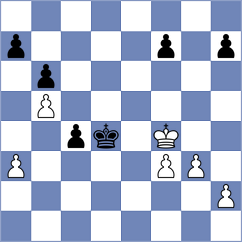 Dudzinski - Djokic (chess.com INT, 2022)