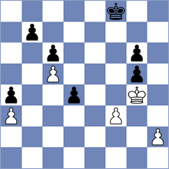 Parvanyan - Kobalia (chess.com INT, 2025)