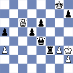 Gorovets - Niemann (chess.com INT, 2025)