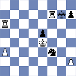 Rychagov - Sellitti (Chess.com INT, 2021)