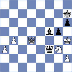 Yang Kaiqi - Sklokin (chess.com INT, 2025)