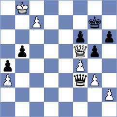 Mamedyarov - Dubnevych (chess.com INT, 2025)