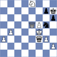 Kirillov - Robledo (chess.com INT, 2024)