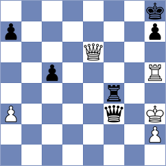Sahbudak - Cordeiro (chess.com INT, 2025)