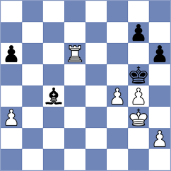 Fedotova - Prokhorova (Eskisehir, 2004)
