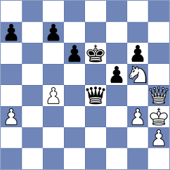 Rodrigues Mota - Bashkansky (chess.com INT, 2024)