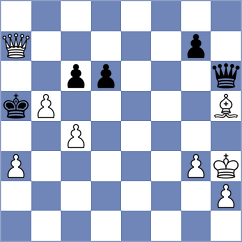 Zhurbinsky - Salinas Herrera (Chess.com INT, 2021)