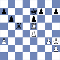 Phillips - Subramanian (Palo Alto, 1981)