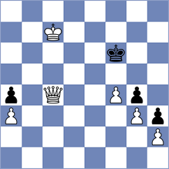 Antipov - Harsh (chess.com INT, 2025)