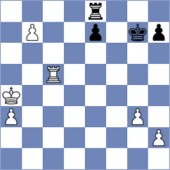 Bogaudinov - Petukhov (chess.com INT, 2023)