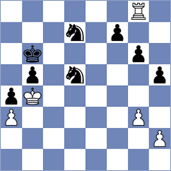 Namitbir - Harika (chess.com INT, 2022)