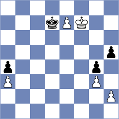 Vlachos - Lafont (Europe Echecs INT, 2020)