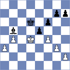 Shaw - Lilay Weldu Gebru (Budapest HUN, 2024)