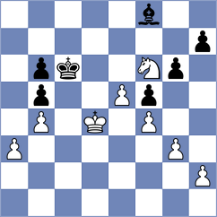 Shkuran - Flis (chess.com INT, 2022)