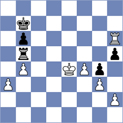 Muelner - Sekyra (Vienna, 1998)