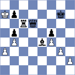 Duarte Cramer - Murthy (chess.com INT, 2025)