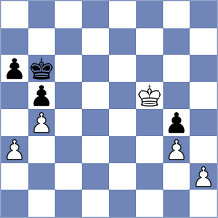 Nugumanov - Brenke (chess.com INT, 2025)