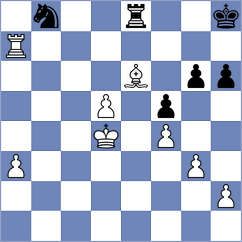 Kezin - Akkara (chess.com INT, 2025)