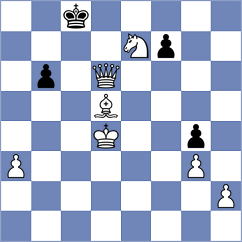 Marinakis - Osiecki (chess.com INT, 2024)