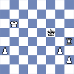 Kuzubov - Aslanov (chess.com INT, 2024)