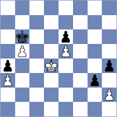 Md - Mohammad (Dhaka BAN, 2022)