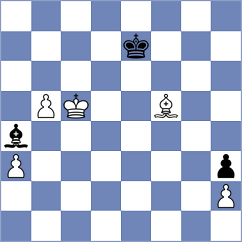 Troff - Hajiyev (chess.com INT, 2024)
