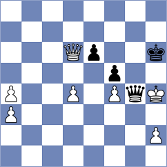 Bjelobrk - Semenenko (Chess.com INT, 2019)