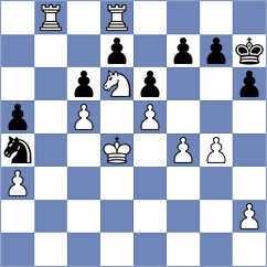 Sheremetev - Anakok (chess.com INT, 2025)