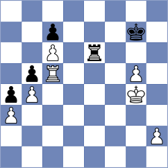 Wilczek - Schwensfeier (Duesseldorf, 1999)
