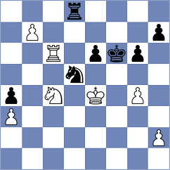 Harutyunian - Jacobson (Saint Louis USA, 2022)