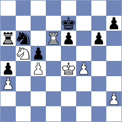 Dzhaparov - Corrales Jimenez (chess.com INT, 2021)