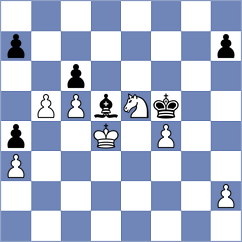 Prohorov - Lagumina (chess.com INT, 2022)