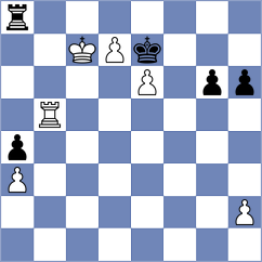 Jovanovic - Yu (Adelaide, 2003)