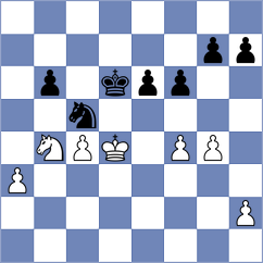 O'Cuilleanain - Molostvov (Lichess.org INT, 2020)