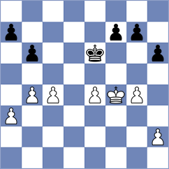 Truong - Nguyen Dang (Dong Thap, 2000)