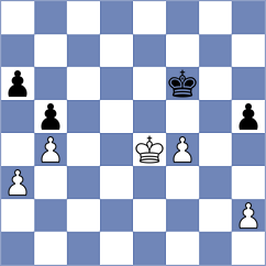 Allahverdiyev - Laubscher (Porto Carras, 2005)