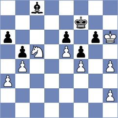 Hovhannisyan - Bai (chess.com INT, 2022)